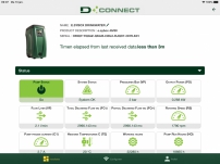 Enrutador de servicio en línea DAB Dconnect