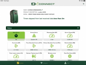 Routeur de service en ligne DAB Dconnect